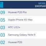 DXOMARK TOP 5 octobre 2018 iphone xs max 150x150 - DxOMark : l'iPhone XS Max n'est pas le meilleur photophone du marché