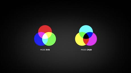 Tout savoir des niveaux et de l’histogramme dans Photoshop