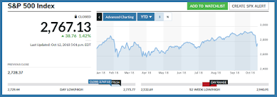 Boursicoter n'est pas pour les froussards !