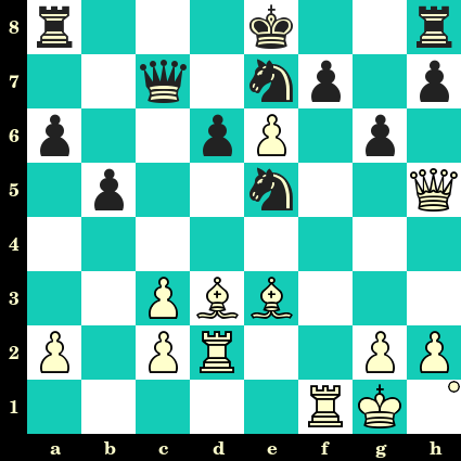 Découvrez ChessTips pour progresser aux échecs ! - Photo © Chess & Strategy