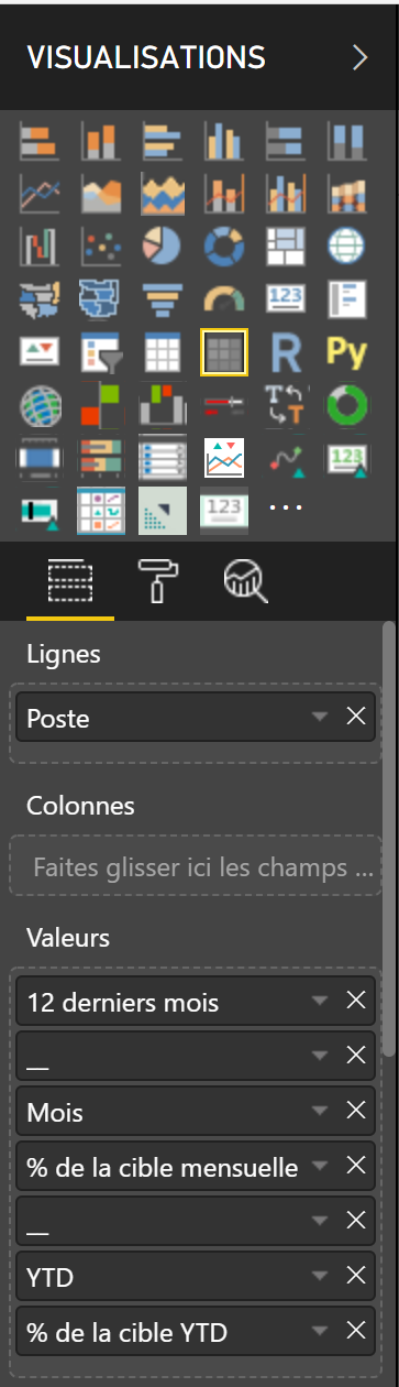 Champs matrice Power BI