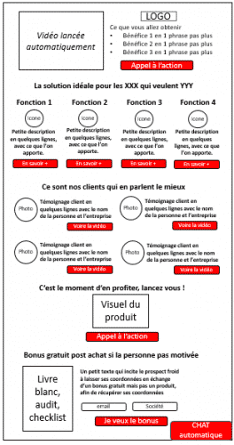 Les 45 stratégies WebMarketing incontournables pour générer du trafic