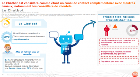 Les 45 stratégies WebMarketing incontournables pour générer du trafic