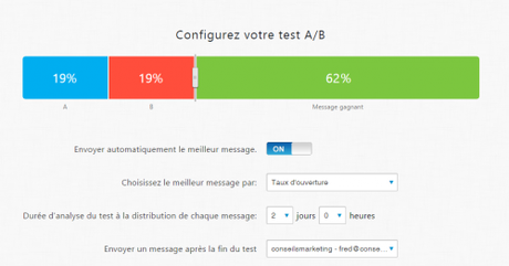 Les 45 stratégies WebMarketing incontournables pour générer du trafic