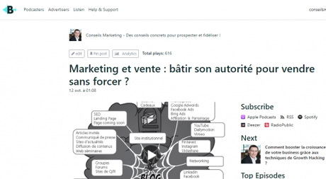 Les 45 stratégies WebMarketing incontournables pour générer du trafic