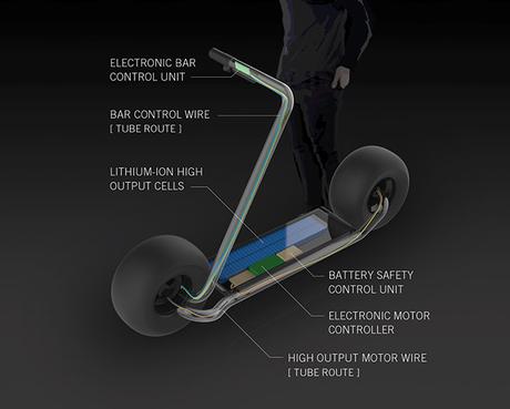 Stator : la trottinette électrique façon Batmobile