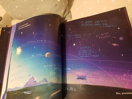 Nous sommes là de Oliver Jeffers ♥ ♥ ♥ (Notes concernant la vie sur la planète Terre)