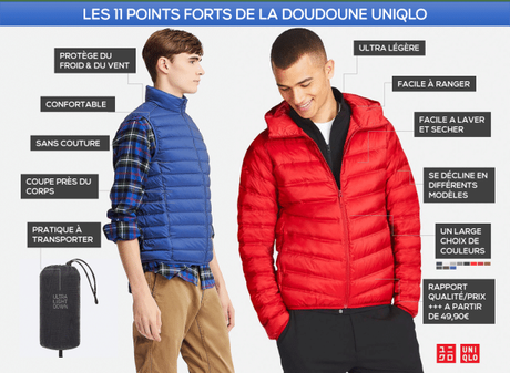 Les avantages de la doudoune ultra-légère Uniqlo