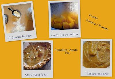 Tourte Potiron / Pommes