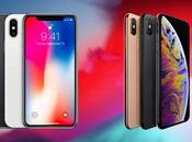 Comment transférer contenu votre ancien iPhone nouvel