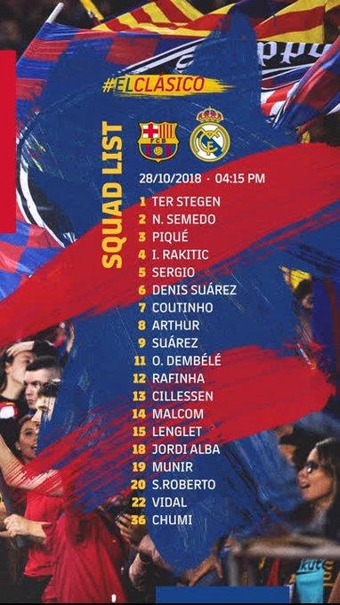 Le groupe du Barça pour affronter le Real Madrid Le groupe du Barça pour affronter le Real Madrid