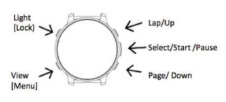 Wahoo Elemnt Rival : spécifications, fonctionnalités, autonomie