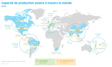 France PAC Environnement