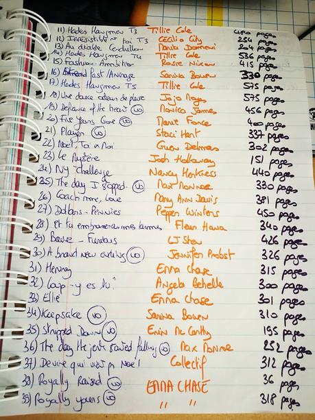 Mon bilan livresque d octobre 2018 Mon bilan livresque d octobre 2018