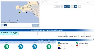Pollution plages site visiter avant baigner