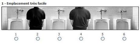 Le test de l'urinoir