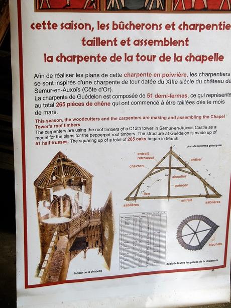 La France - Guedelon - Bûcherons, Charpentiers