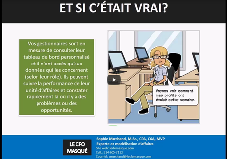 CFO et Power BI