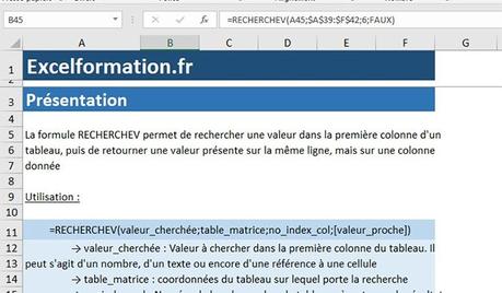 Comment transformer vos fichiers Excel en présentation PowerPoint en 1 clic ?