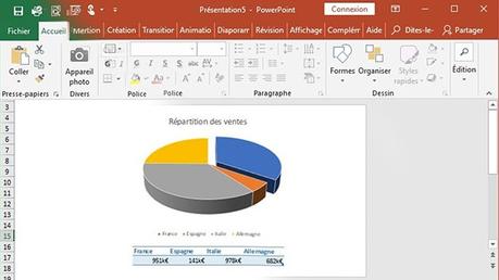 Comment transformer vos fichiers Excel en présentation PowerPoint en 1 clic ?