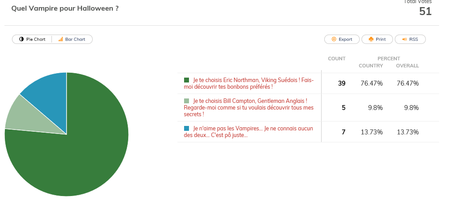 Fais-Moi Mâle, Si Tu Peux ! 2018 #6