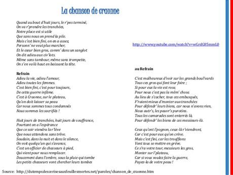 Macron réhabilite la fable puérile du roman national… avec Pétain?  Réponds lui par la chanson de Craonne #11nov