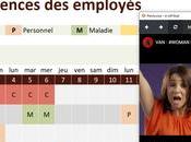 Pennywise comment épingler vidéos premier plan votre écran