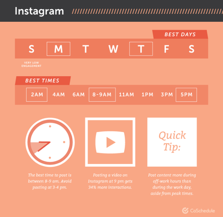 13 façons d’augmenter les taux d’engagement avec vos posts sur Instagram