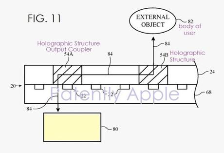 Apple planche sur un écran micro-LED « holographique »