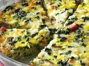 Quiche épinards champignons