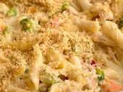 Recette gratin pennes thon champignons