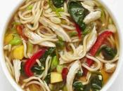 Soupe chinoise poulet cookeo