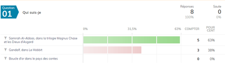 Jeudi citation 2018 #7