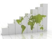 Investir actions pour préserver planète