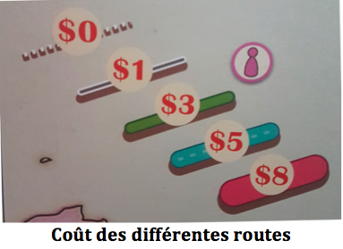 Franchise, ne connaît pas la crise chez Queen Games