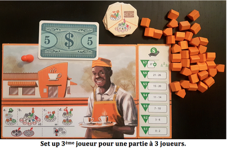 Franchise, ne connaît pas la crise chez Queen Games