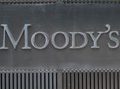 Moody’s notation Belgique fonction dette publique