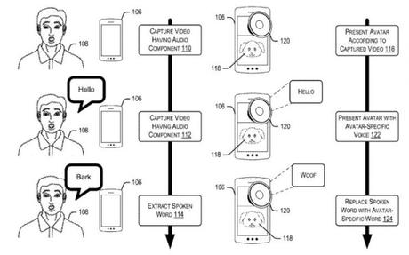 Apple veut améliorer ses Animojis.