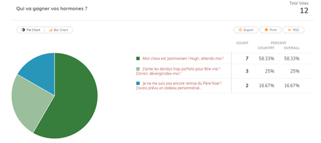 Fais-Moi Mâle, Si Tu Peux ! 2018 #9 Fais-Moi Mâle, Si Tu Peux ! 2018 #9