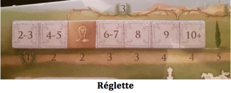 Forum Trajanum, bâtissez votre colonie chez Atalia et Huch ! Forum Trajanum, bâtissez votre colonie chez Atalia et Huch !