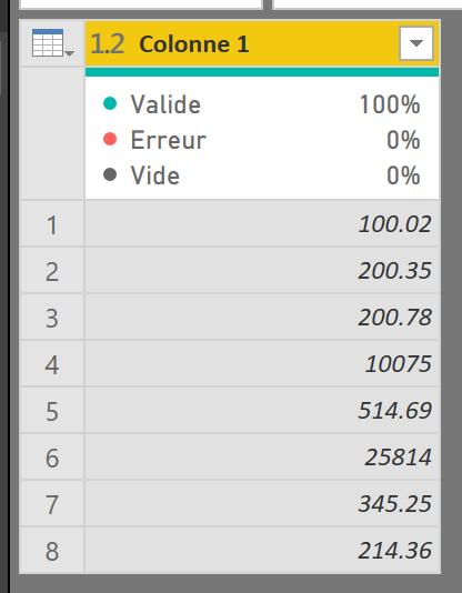 Erreurs Power BI