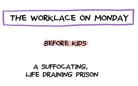 Il illustre le changement brutal provoqué par l’arrivée des enfants Il illustre le changement brutal provoqué par l’arrivée des enfants