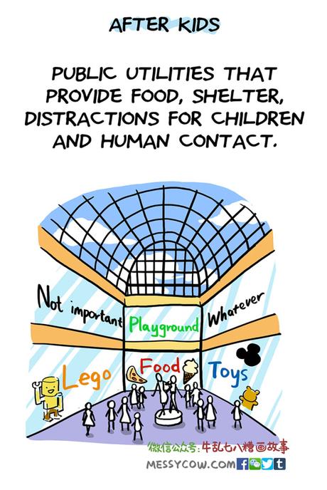 Il illustre le changement brutal provoqué par l’arrivée des enfants Il illustre le changement brutal provoqué par l’arrivée des enfants