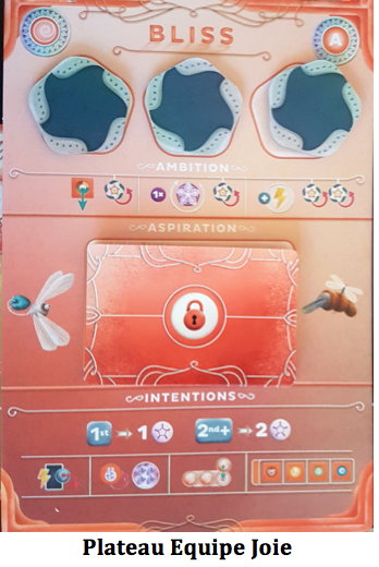 Cerebria, The Inside World, prenez le contrôle chez Mindclash Games Cerebria, The Inside World, prenez le contrôle chez Mindclash Games