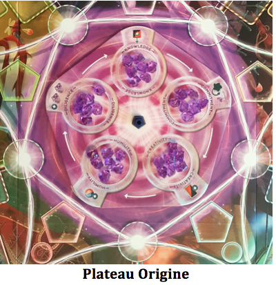 Cerebria, The Inside World, prenez le contrôle chez Mindclash Games Cerebria, The Inside World, prenez le contrôle chez Mindclash Games