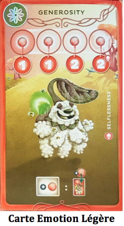 Cerebria, The Inside World, prenez le contrôle chez Mindclash Games Cerebria, The Inside World, prenez le contrôle chez Mindclash Games