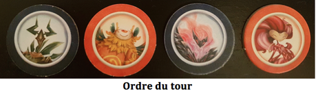 Cerebria, The Inside World, prenez le contrôle chez Mindclash Games Cerebria, The Inside World, prenez le contrôle chez Mindclash Games