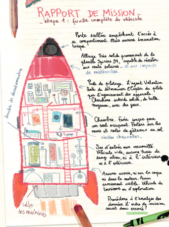 Les carnets de Cerise et Valentin