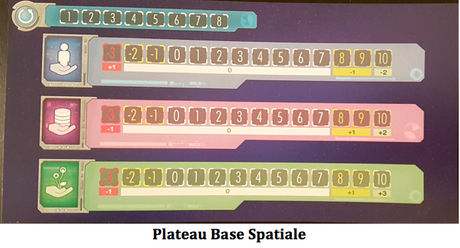 Terristories, avancez ensemble ou seul chez Bioviva !