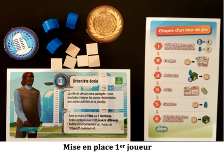 Terristories, avancez ensemble ou seul chez Bioviva !